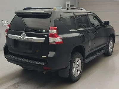 Статистика аукционов Toyota Land Cruiser Prado