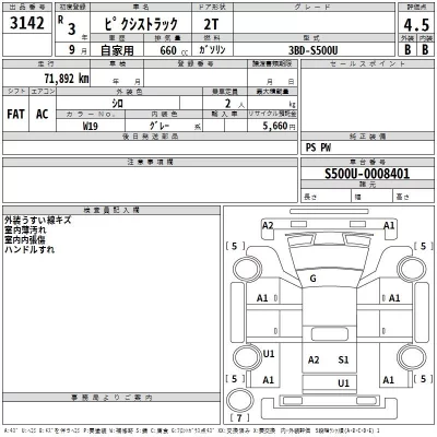 Toyota Pixis Truck