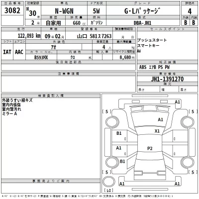 Honda N WGN