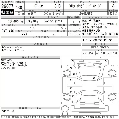 Mazda DEMIO