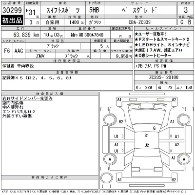 Suzuki SWIFT