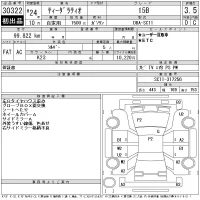 Nissan Tiida Latio