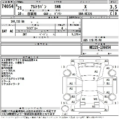 Suzuki ALTO LAPIN