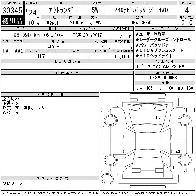 Mitsubishi OUTLANDER
