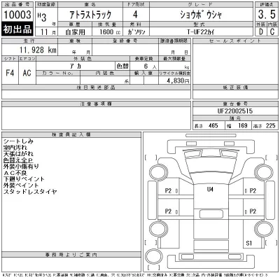 Nissan ATLAS