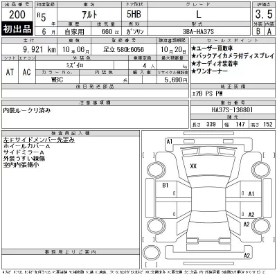 Suzuki ALTO