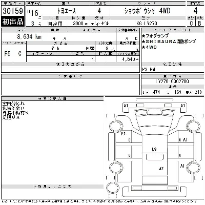 Toyota ToyoAce
