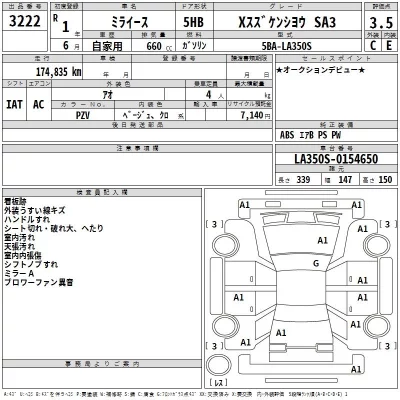 Daihatsu MIRA E S