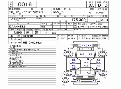Nissan NOTE