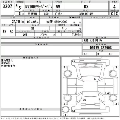 Nissan NV100 CLIPPER