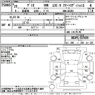 Mazda DEMIO