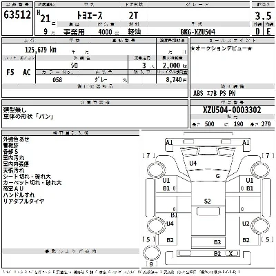 Toyota ToyoAce