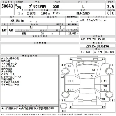 Toyota Prius PHV