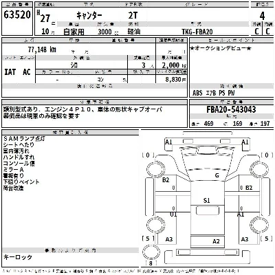 Mitsubishi Fuso Canter