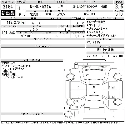 Honda N BOX