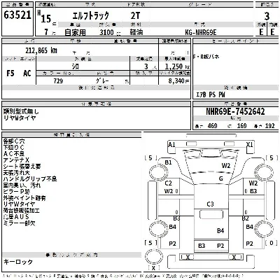 Isuzu ELF
