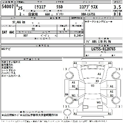 Daihatsu Mira Cocoa