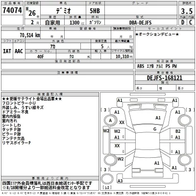 Mazda DEMIO