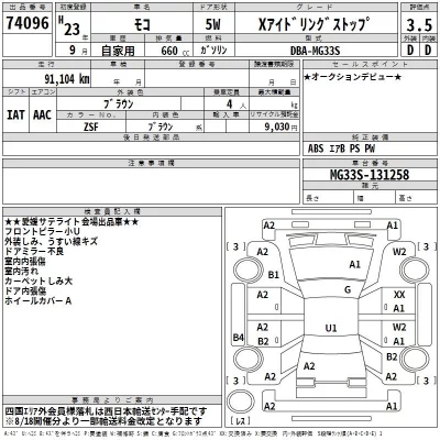 Nissan MOCO