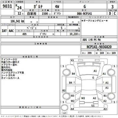 Toyota Porte