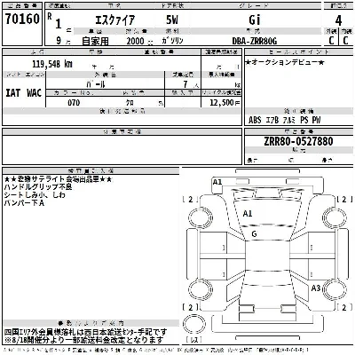 Toyota Esquire