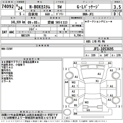 Honda N BOX