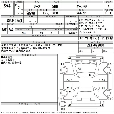 Nissan LEAF