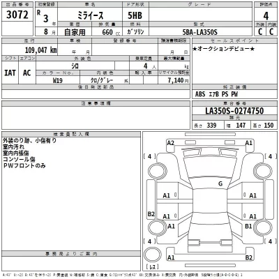 Daihatsu MIRA E S