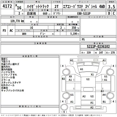 Daihatsu HIJET TRUCK