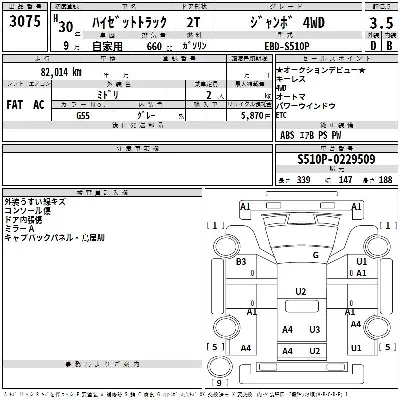 Daihatsu HIJET TRUCK