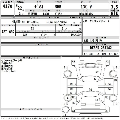 Mazda DEMIO