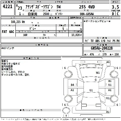 Mazda Atenza