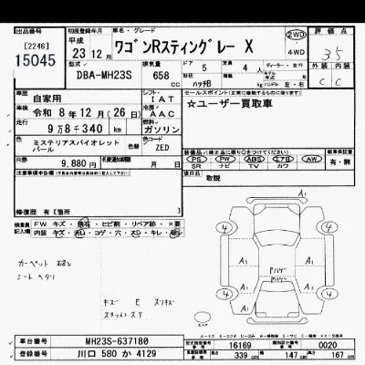 Suzuki WAGON R