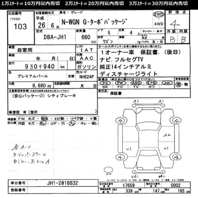 Honda N WGN