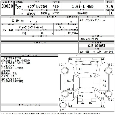 Subaru IMPREZA