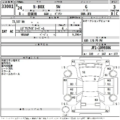 Honda N BOX