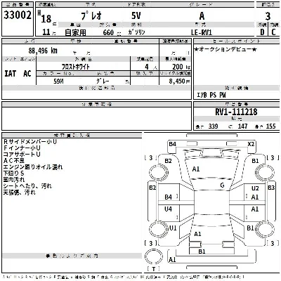 Subaru PLEO
