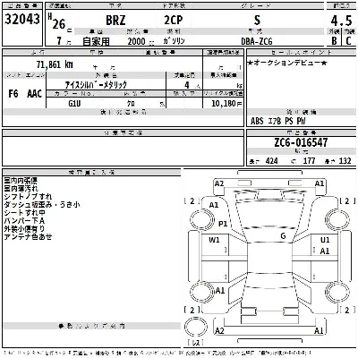 Subaru BRZ