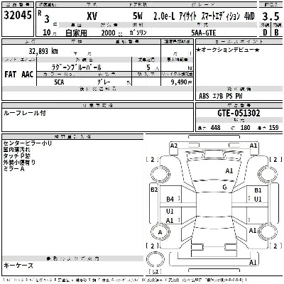 Subaru XV