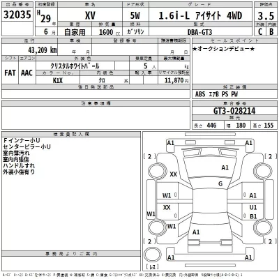 Subaru XV