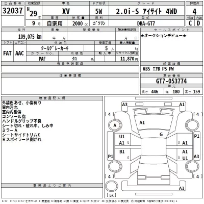Subaru XV