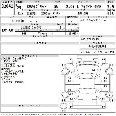 Subaru XV