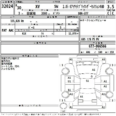 Subaru XV