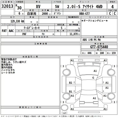 Subaru XV