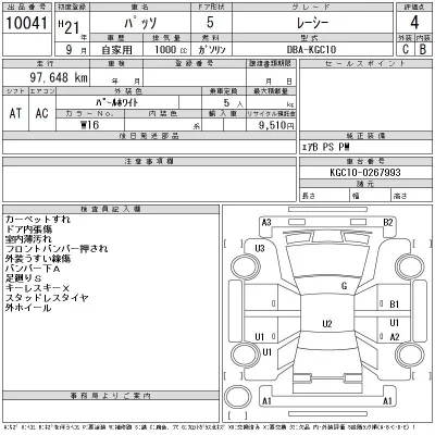 Toyota Passo