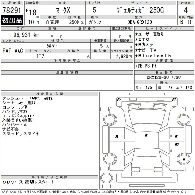 Toyota Mark X