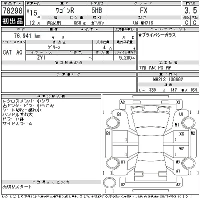 Suzuki WAGON R