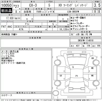 Mazda CX-3
