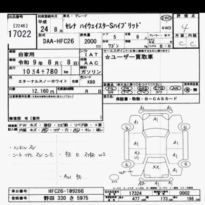 Nissan SERENA