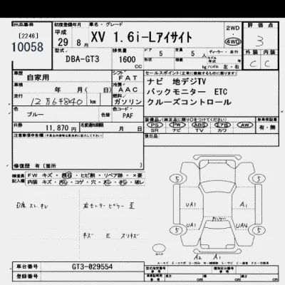 Subaru XV